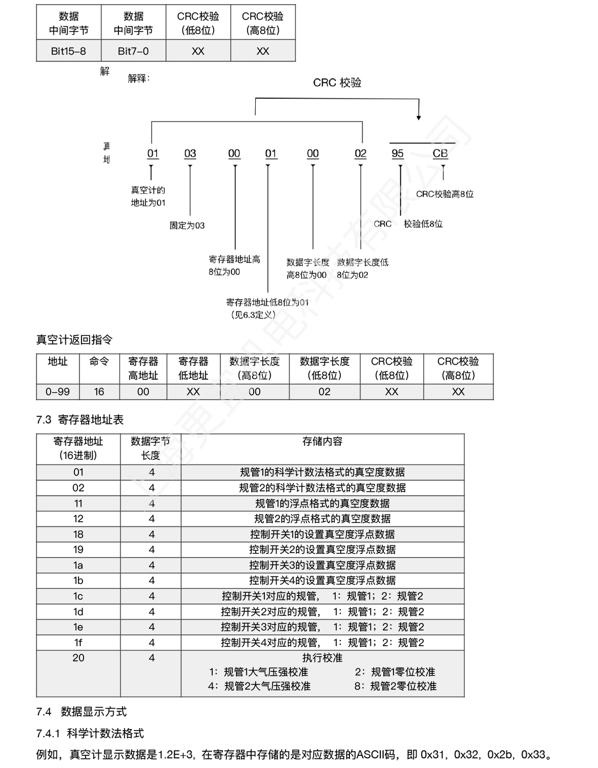PRV101-产品使用说明书V2-7.jpg