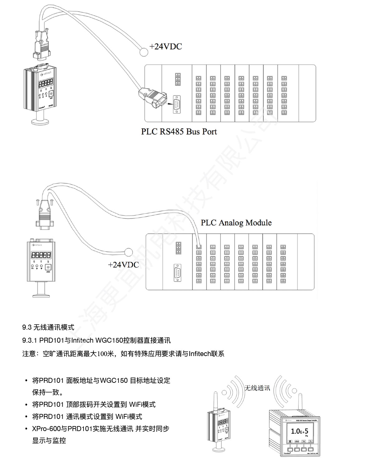 PRD101-产品使用说明书V2-10.jpg