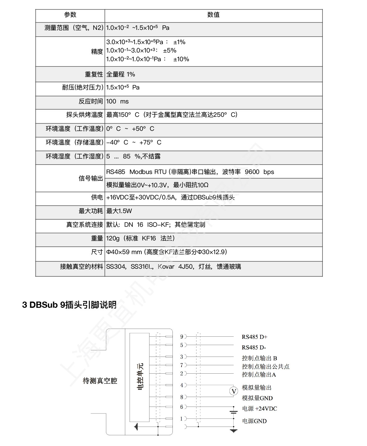 PVG550-产品使用说明书V3-3.jpg