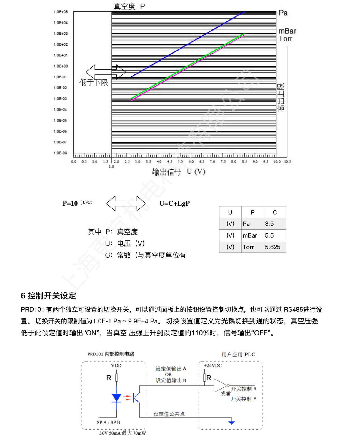 PRD101-产品使用说明书V2-5.jpg