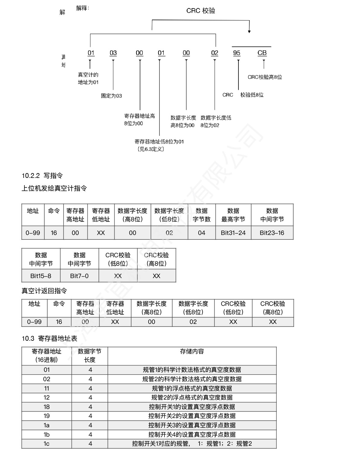 PRD101-产品使用说明书V2-12.jpg
