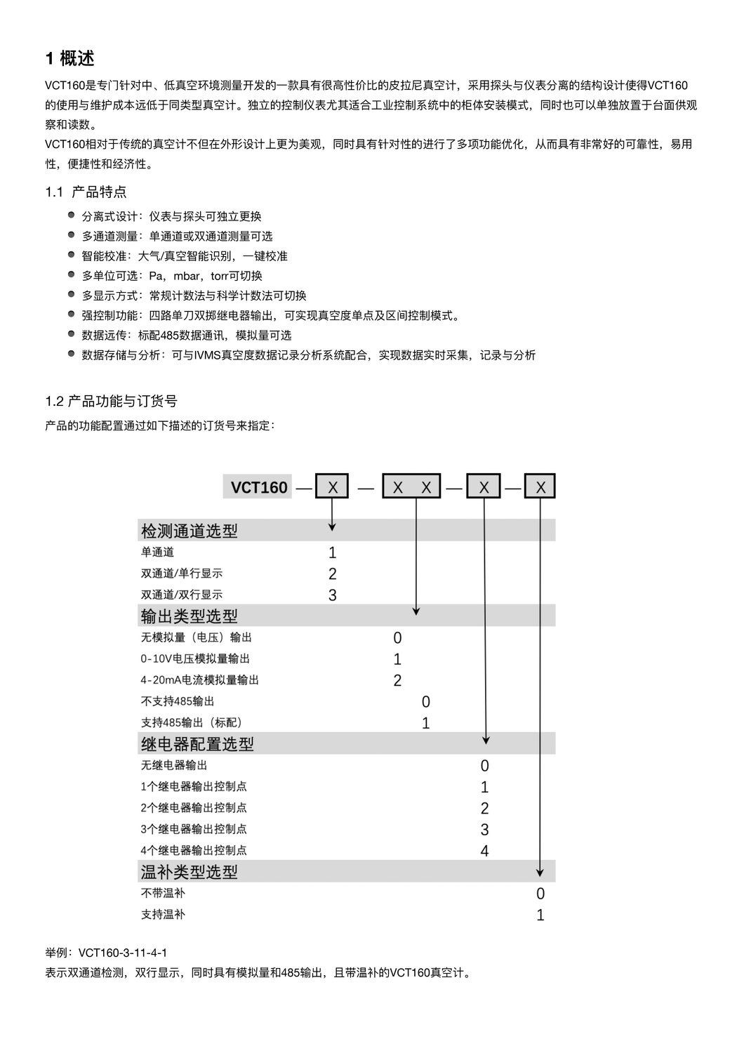 VCT160-产品使用说明书V3-2.jpg