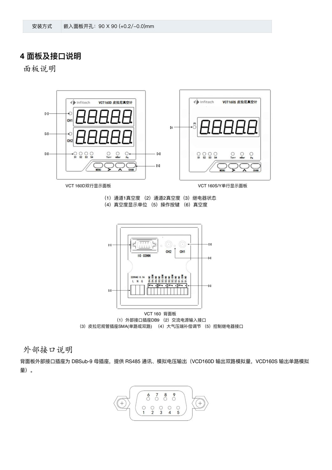 VCT160-产品使用说明书V3-4.jpg