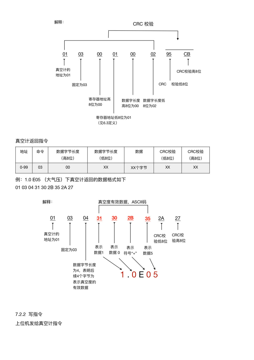 VCT160-产品使用说明书V3-8.jpg