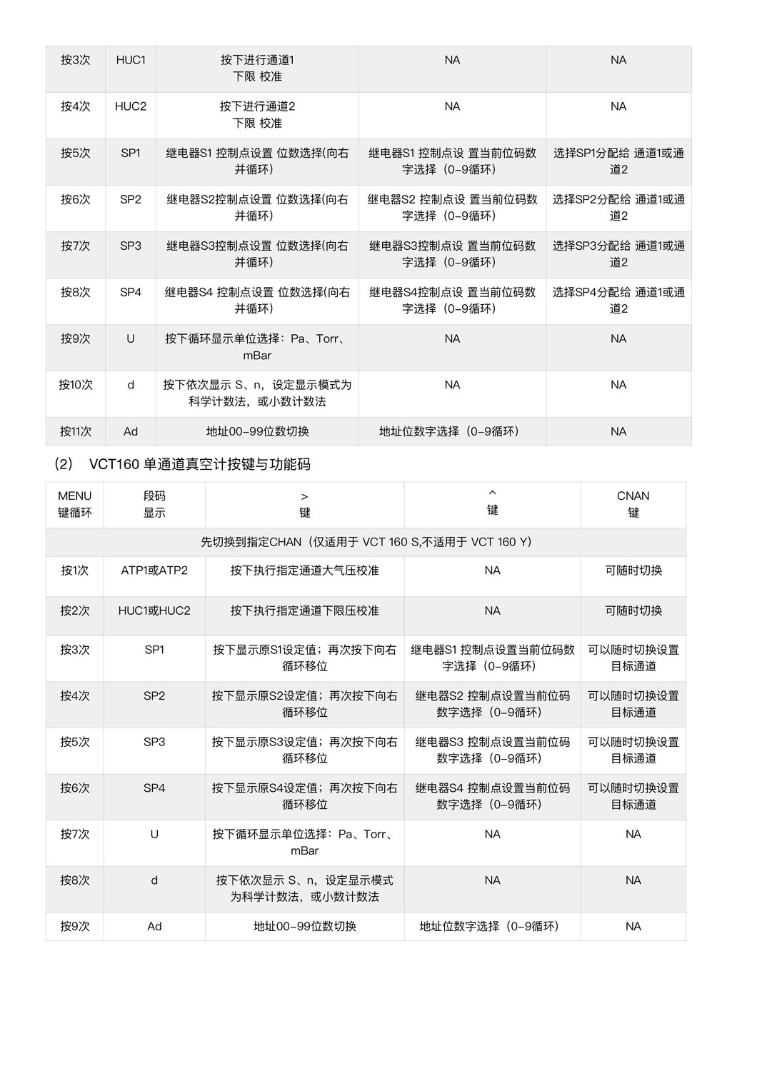 VCT160-产品使用说明书V3-6.jpg