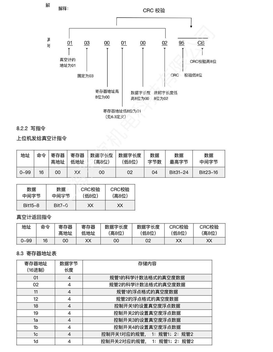 PVG550-产品使用说明书V3-7.jpg