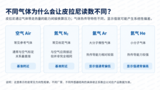 文章附图