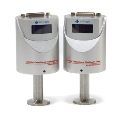 CDG500电容薄膜规